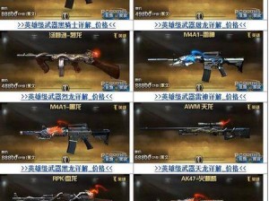 CF火线币兑换武器道具全攻略：从热门武器到稀有道具一网打尽