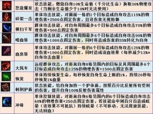 魂斗罗归来黄金加特林全面解析：属性技能与实战效果详解