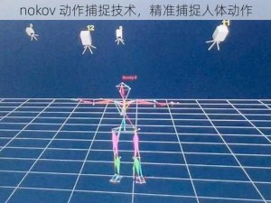 nokov 动作捕捉技术，精准捕捉人体动作