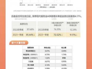 1024 手机基金最老版本，专业的基金交易平台，提供全面的基金行情、净值、交易等信息