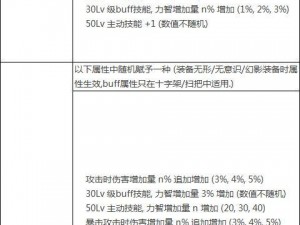 DNF希洛克攻坚战全攻略：从入门到精通的详细解析