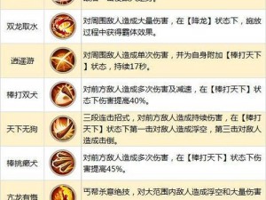 剑侠情缘手游丐帮PK巅峰攻略：技巧与策略全解析