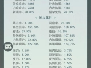 江湖风华：悠悠江湖属性作用全面解析