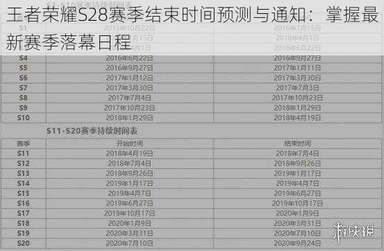 王者荣耀S28赛季结束时间预测与通知：掌握最新赛季落幕日程