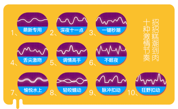 样式：爽 68 好舒服 68 快揉我奶头软件，让你享受极致快感