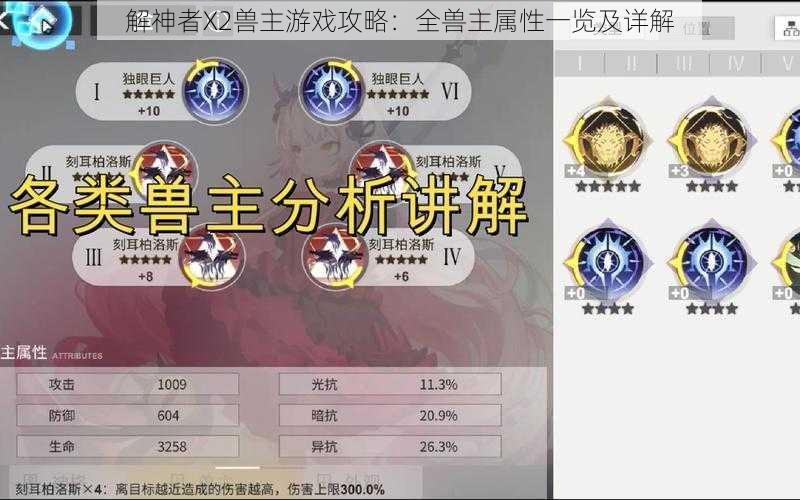 解神者X2兽主游戏攻略：全兽主属性一览及详解