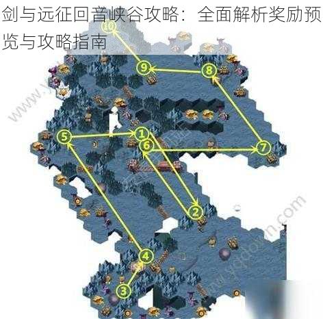 剑与远征回音峡谷攻略：全面解析奖励预览与攻略指南